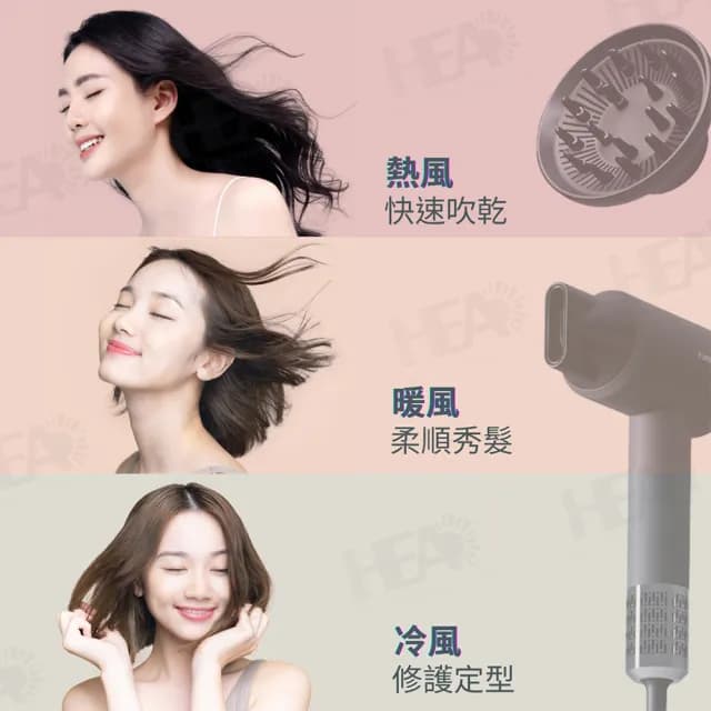 【FURIMORI 富力森】高風速溫控負離子吹風機(FU-H880)