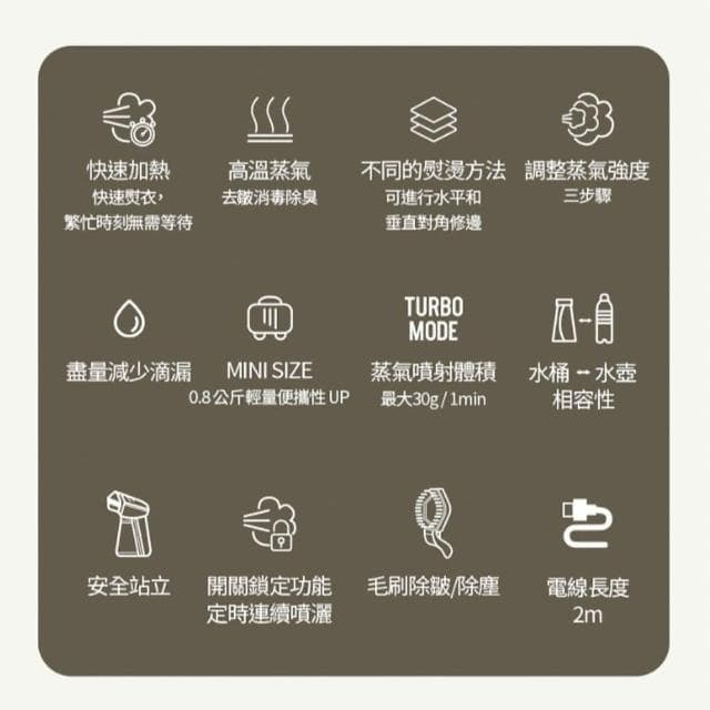 【Osner 韓國歐紳】Ihandy同級最大蒸氣手持熨斗掛燙機黑/白/紫(母親節禮物首選 HY-168)