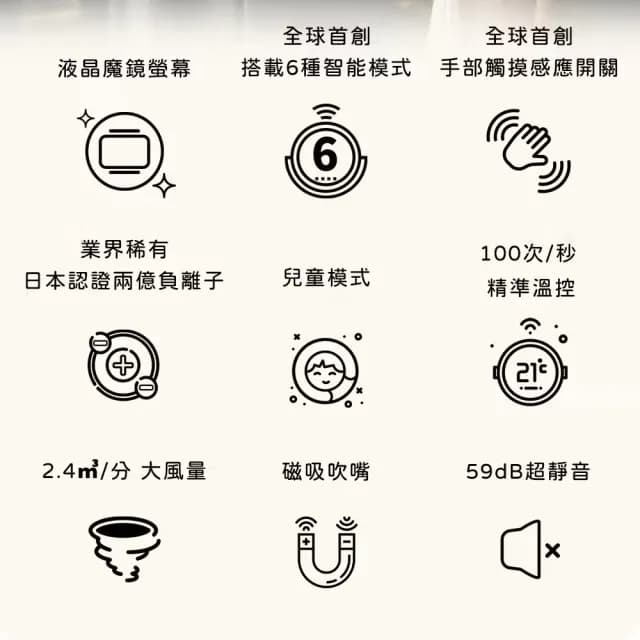 【魔鏡】2億負離子智能吹風機(ATD-11)