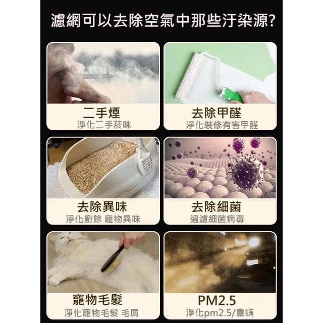 【PUREBURG】適用Lifegear 樂奇GLX195 GLX-195 空氣淨化箱 全熱交換器 PM2.5 HEPA除臭活性碳濾網組