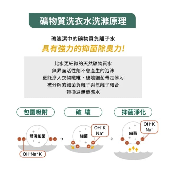 【韓國Rinedeu礦速潔】零泡沫礦物負離子洗衣液1000ml(無香洗衣精、天然無毒、敏感肌、嬰兒寵物適用)