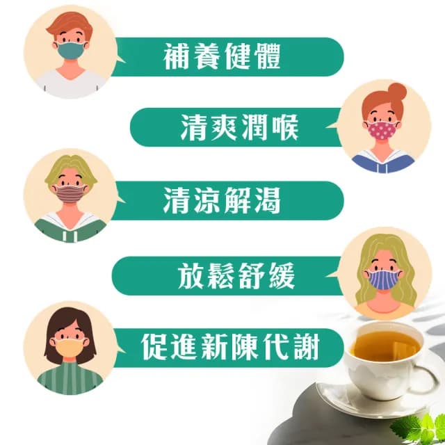 【High Tea】舒活紫蘇草本茶1.5gx12入x1袋(天然漢方花草配方)