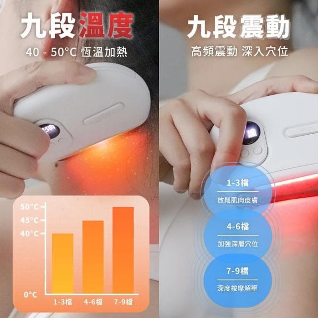 【3ZeBra 三隻斑馬】deepinn 砭石溫感按摩儀 G08-5(刮痧按摩 電動美容刮痧板 母親節禮物)