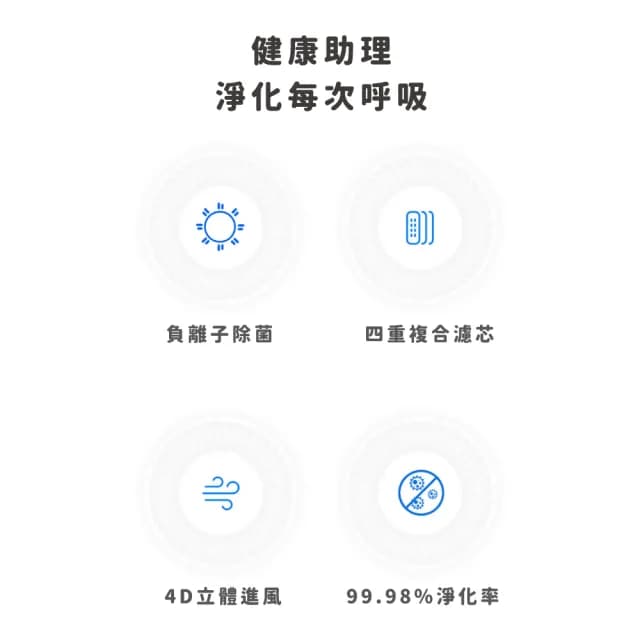 【Air流動】車載雙進風高效負離子淨化器(多彩呼吸燈 空氣清淨機 氣氛燈 車用 裝飾品 禮物)