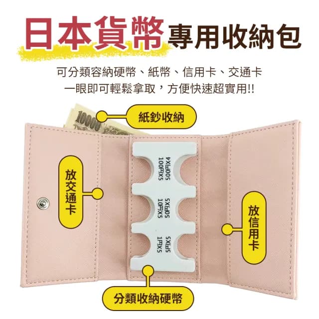 【YORI優里】日幣錢包 日幣短夾(日幣分類零錢包 分隔零錢夾 日本鈔票 日本零錢)
