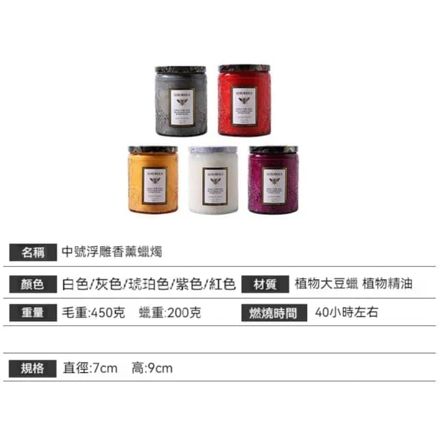 【晴安居】城市香氛系列浮雕玻璃淡雅香薰蠟燭(1入)