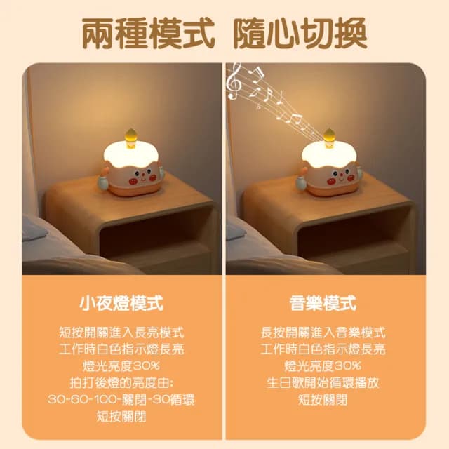 生日蛋糕小夜燈 蛋糕夜燈(小夜燈 造型夜燈 生日禮物)