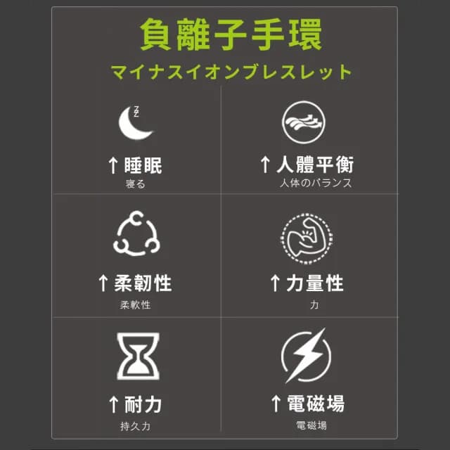 【Parkour X 跑酷】日式高質感貴氣極致防負離子靜電手環禮盒組(交換禮物 女生禮物 男生禮物 送禮好選擇)