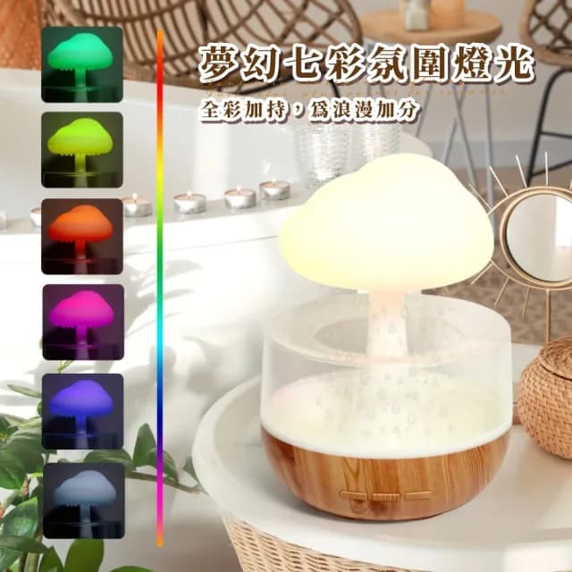 【森林雨夜】室內小雲朵雨滴舒眠加濕器(白噪音 七彩變光 精油香薰燈 氛圍燈 擴香機 小夜燈 交換禮物)