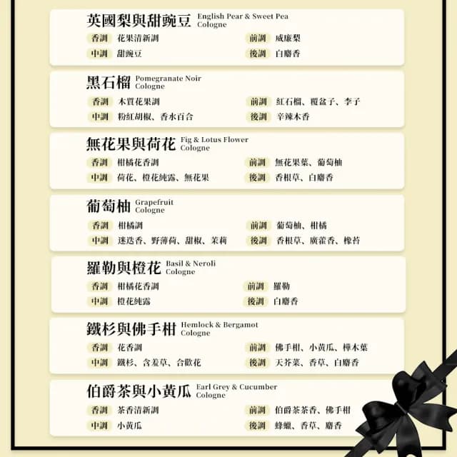 【Jo Malone】香水兩入組 30ml*2 多款任選(國際航空版/藍風鈴/牡丹/英國梨/甜豌豆)