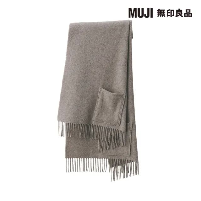 【MUJI 無印良品】羊毛附口袋大判披肩(共3色)
