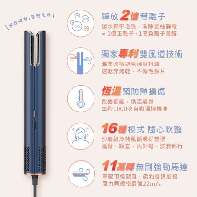 【DIKE】HBF200 等離子AI造型吹風機(2億正負離子+獨家U型雙風道)