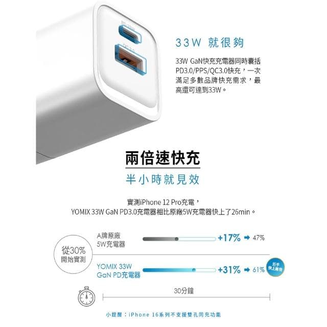 33W充電組【小米】官方旗艦館 Xaiomi 手環 8 Pro