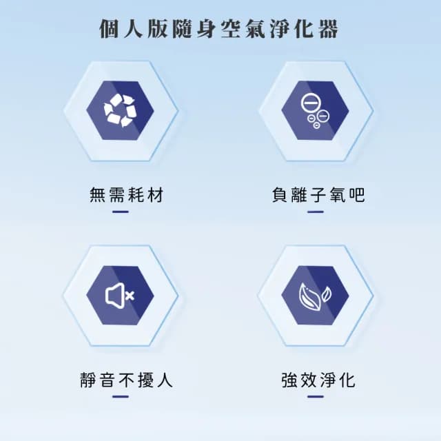 【鼻清新】掛脖式負離子空氣清淨器(穿戴式 空氣淨化器 除甲醛 ☆身 便攜 PM2.5 花粉症 過敏)