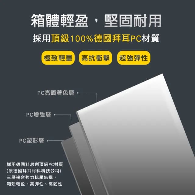 【TURTLBOX 特托堡斯】20吋 100%德國拜耳PC 飛機輪 雙層防盜拉鍊 NK8 登機箱 行李箱(多色任選)