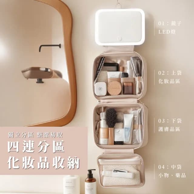 【輕奢美妝】情人節禮物 奶白多功能四連手提LED燈鏡化妝包(補光燈鏡子 小型化妝箱 可吊掛 美妝鏡 26*29*8cm