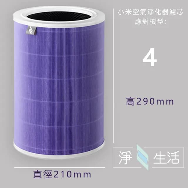 【小米】淨生活 小米空氣清淨機 4 濾芯(副廠 HEPA+活性碳濾網 濾心 小米空氣淨化器)