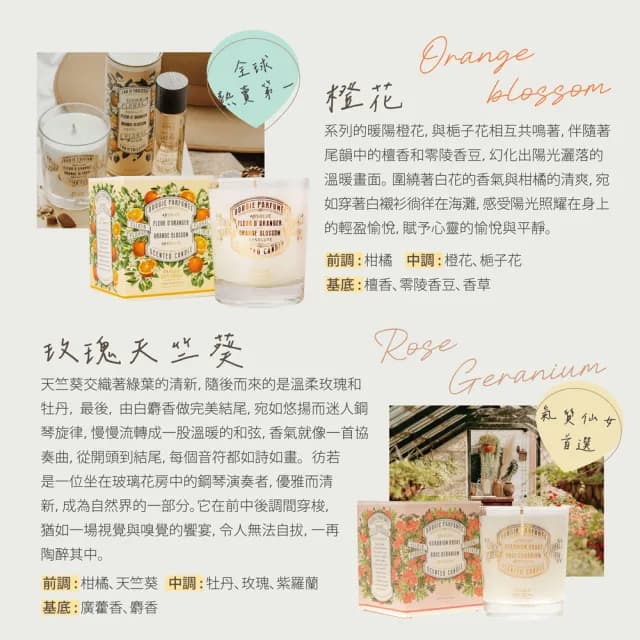 即期品【Panier des Sens 潘堤香頌】香氛蠟燭180g