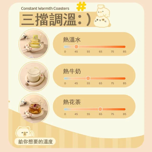 【Klova】卡通萌寵智能恆溫杯墊 數位顯示暖杯墊 三檔調溫 加熱杯墊 55°C保溫墊(生日/交換禮物/節日禮物)