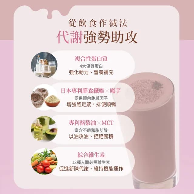 【蒔心】飽飽奶昔 經典可可 1盒組(7入/盒-巧克力/可可/高蛋白/膳食纖維/早餐/代餐/窈窕)
