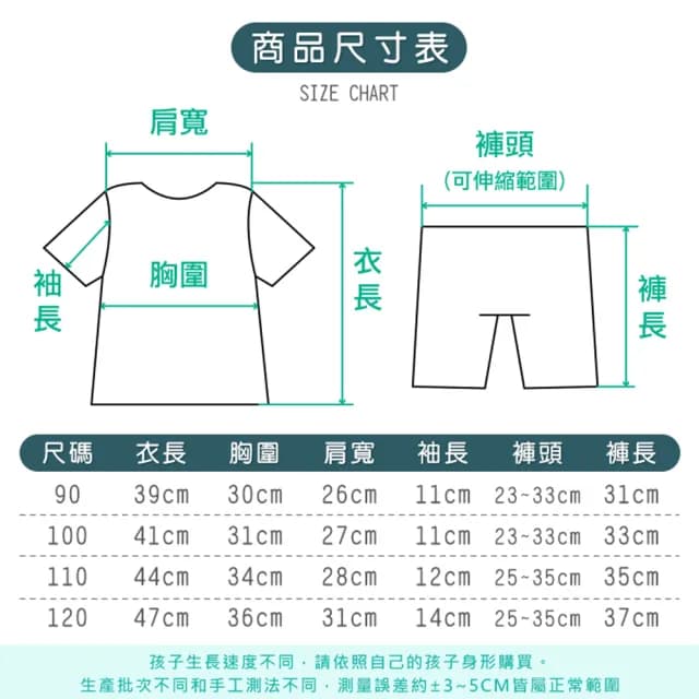 【我家寶貝】童裝 買一送一 90-160cm 兒童速乾運動排汗衫短袖套裝 春夏透氣網眼 男女童運動衣褲