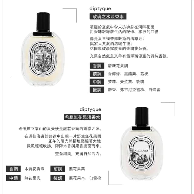 【Diptyque】淡香水 50ml(多款任選-國際航空版)