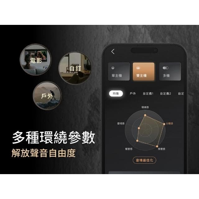 【XROUND】VIBE 防水環繞藍牙音響(藍芽喇叭 / 環繞音效 / 邊充邊用)