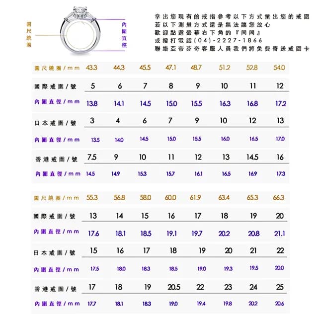 【Vividventure 亞帝芬奇】77好運 限時特降 GIA 50分 ESI1 天然鑽石 鑽石 戒指 項鍊 獨家專案(任選款)