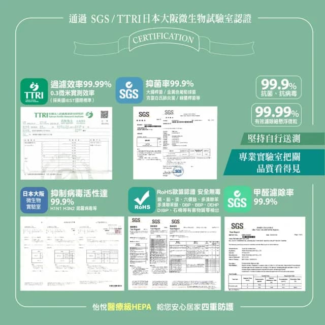 【怡悅】HEPA濾心（抗菌版）適用米家 小米四LITE 小米4LITE 空氣淨化器(小米清淨機四LITE專用)