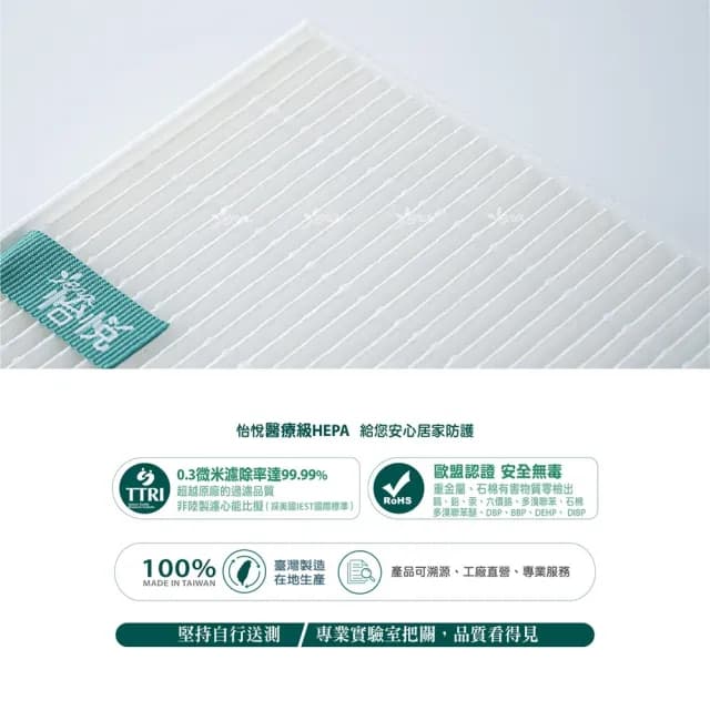 【怡悅】HEPA濾心（經濟版）適用米家 小米 1代/2代/2S/3代/ Pro 空氣淨化器(小米清淨機專用 含RFID晶片)