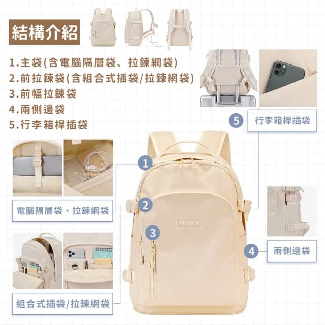 【Her】父親節禮物 15吋筆電包 聖誕交換禮物 大容量防潑水 男女後背包 登山背包 學生書包 肩背包(防水包 雙
