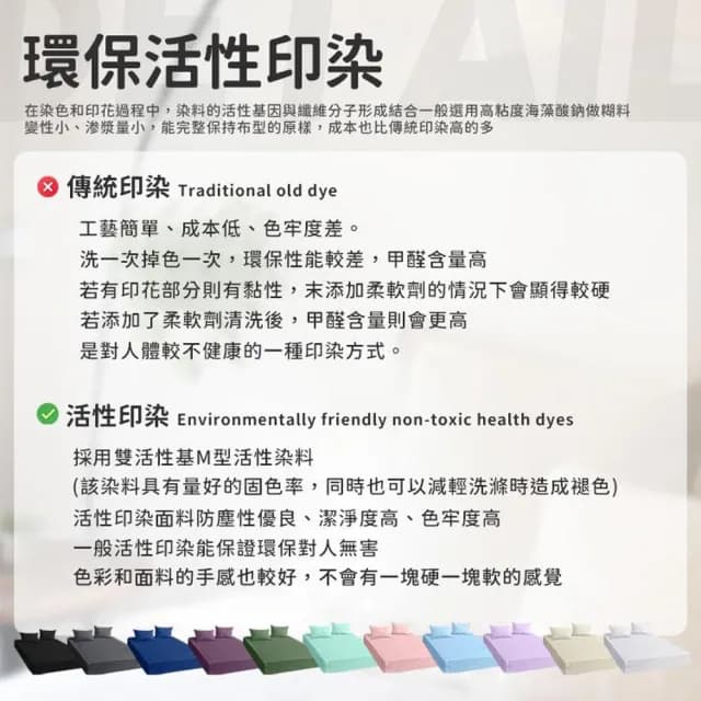 【同闆購物】防水保潔墊-雙人特大(透氣防螨保潔墊/床單/床包/保潔墊)