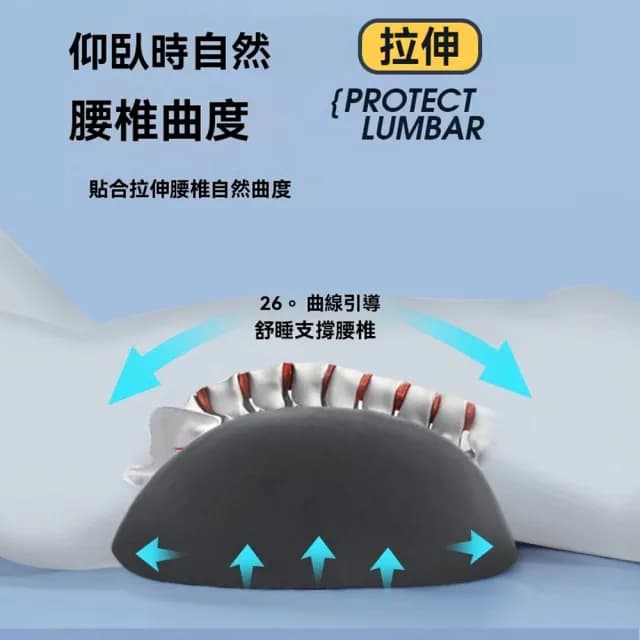 【Cheley】床上睡覺腰墊 護腰墊 腰部支撐腰靠墊 睡眠腰托 交換禮物(非醫療)