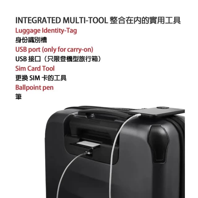 【VICTORINOX 瑞士維氏】Spectra 3.0 登機箱 黑/紅/灰 20x40x55 3.5kg(611753/611754/653154)