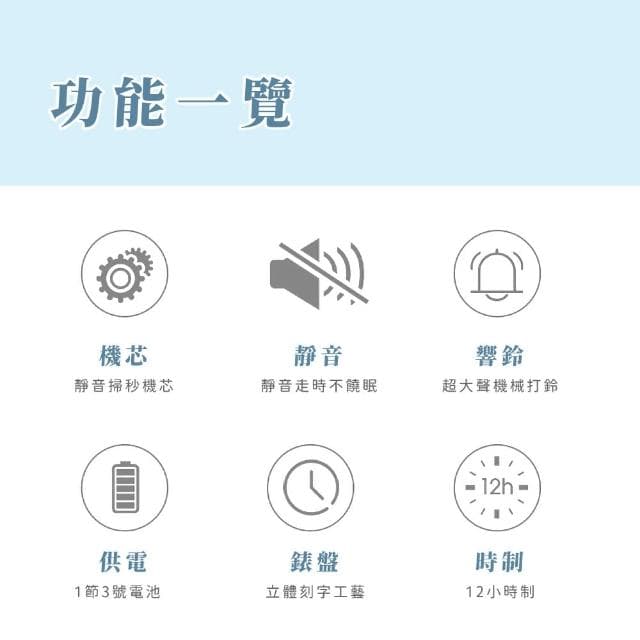 【時光熊】歐式熊熊復古鬧鐘(學認時間 靜音鬧鐘 鬧鈴 響鈴 桌鐘 禮物 電子鐘 數字鐘 時鐘 兒童)