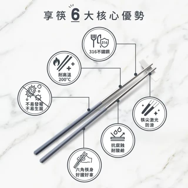 【mo select】享筷 台灣製316不鏽鋼防滑六角筷-24cm/5色入(筷子/匙筷/抗菌/餐具/抗菌餐具/316不鏽鋼)