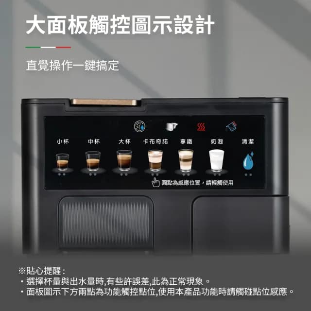 【Balzano】義式半自動4合1膠囊咖啡機(BZ-CCM380)