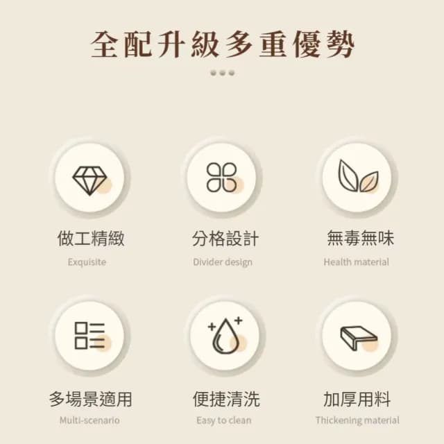 【節慶必備】家用零食分格盒(新年 大容量 糖果 果乾 客廳 收納盒 禮物 節日 瓜子盤)