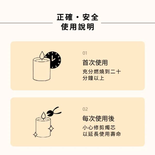 【Mass】聖誕節香薰蠟燭 香氛蠟燭禮擺飾盒