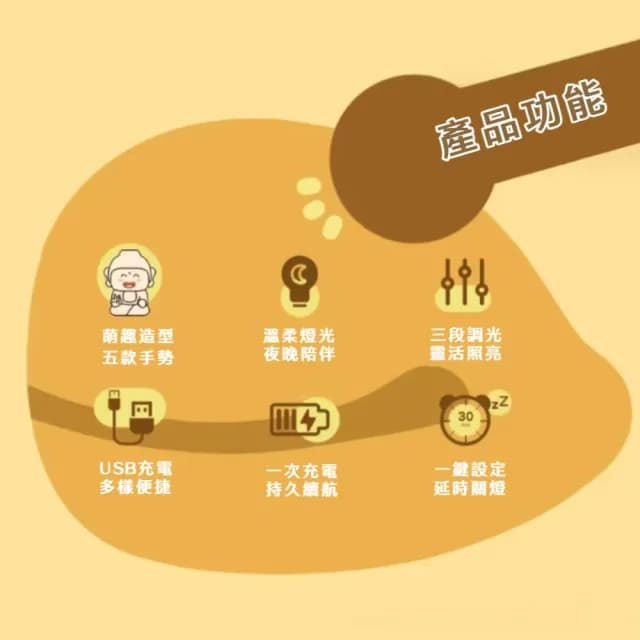【阿彌托佛】小佛祖矽膠拍拍燈(矽膠小夜燈 USB充電 床頭燈 氛圍燈 桌燈 氣氛燈 生日禮物)