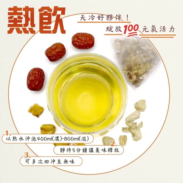 【蔘大王】老薑紅棗羅漢果舒暖茶包X1組（6gX10入/組）(換季天冷好夥伴 調整體質養生無咖啡因)