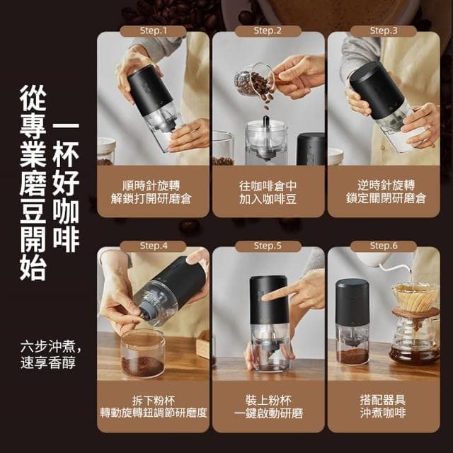 【Solid】電動咖啡豆磨豆機 意式咖啡自動磨粉機 便攜小型咖啡機 家用不鏽鋼咖啡豆子研磨機(母親節禮物)