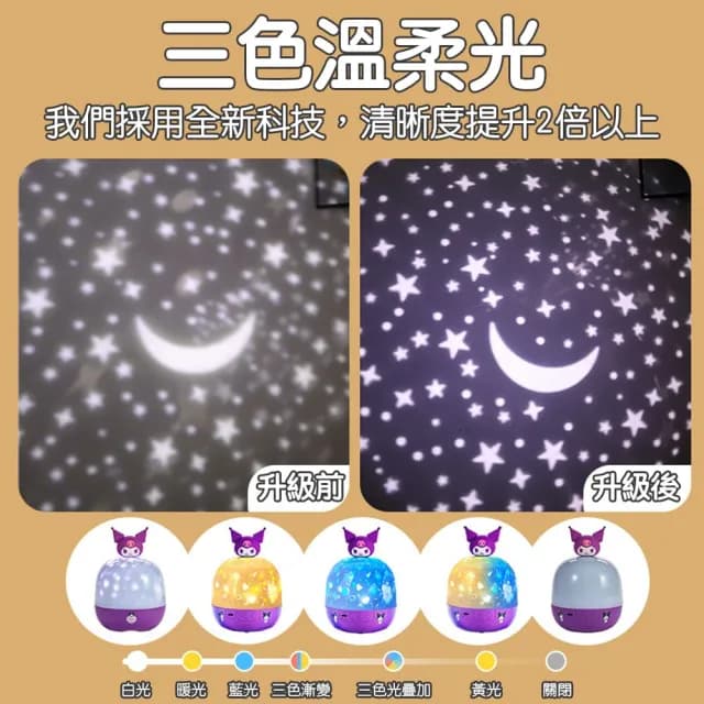 【SANRIO 三麗鷗】大耳狗 酷洛米 造型投影小夜燈 星空投影燈(兒童生日禮物氣氛燈 插電款)
