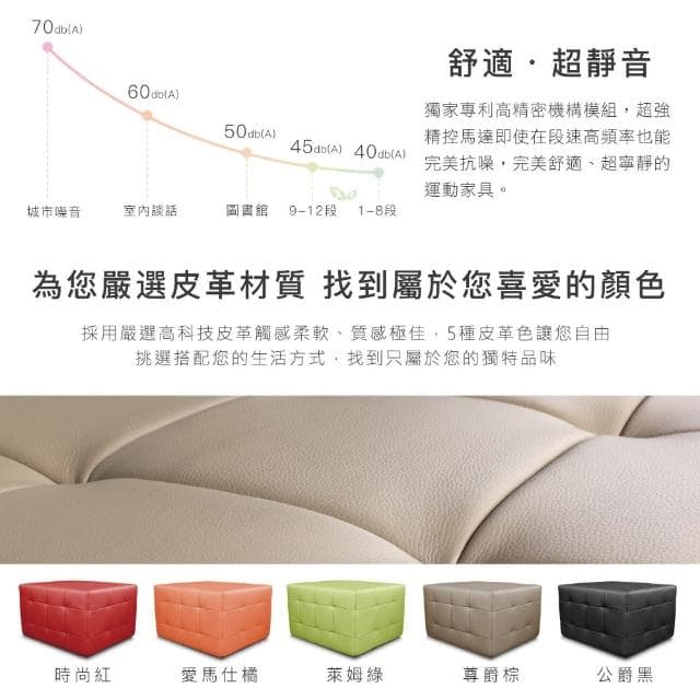 【bgreen】uChair優愜意 運動養生沙發DP1(垂直律動雙振福 沙發 律動 傢俱)