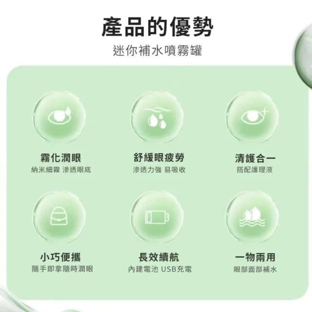 【水水雙眼】霧化奈米眼部隨身補水噴霧罐(深層保濕 USB便攜 迷你 補水 清潔 噴霧器 生日禮物 噴霧儀)