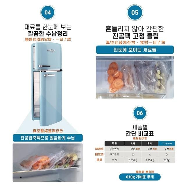 【西格傢飾】無線真空包裝保鮮機 送禮推薦(贈真空袋x30 適用紋路真空袋 usb充電款 韓國設計 母親節 禮物)