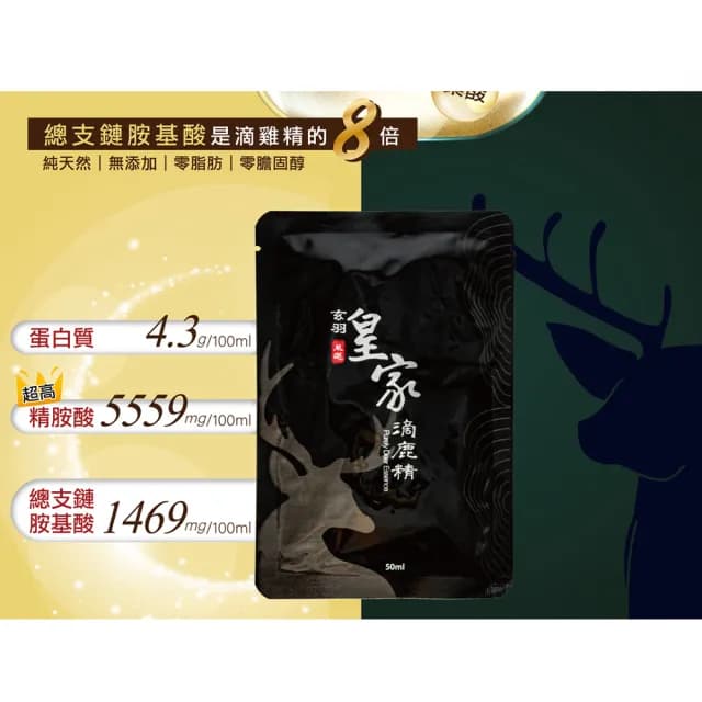 【玄羽皇家】滴鹿精50mlx9入/盒(常溫隨身包/鹿精/澳洲紅鹿/補鐵好氣色/滋養元氣/春節送禮/送禮推薦)