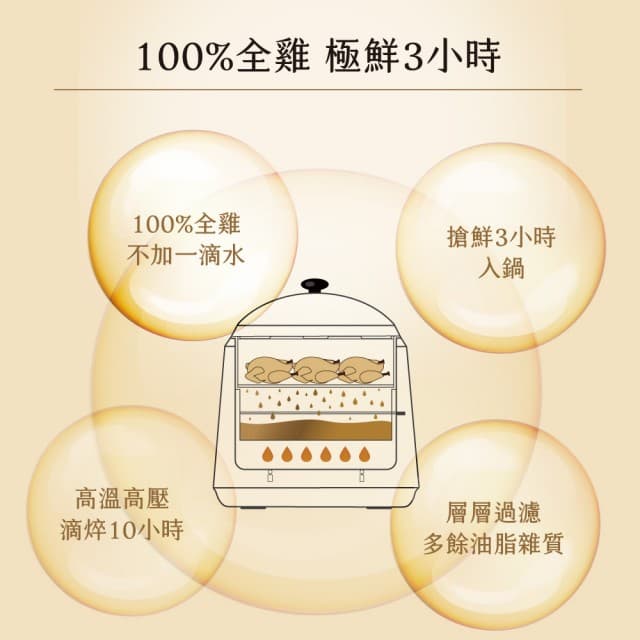 【娘家官方直營】常溫滴雞精12入2盒組50ml/入_四寶媽女神白家綺推薦(送禮首選/禮盒)
