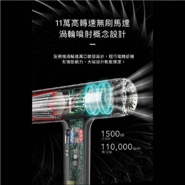 【SOLAC】專業負離子吹風機  白/紫/灰/粉 色(SD-1000)