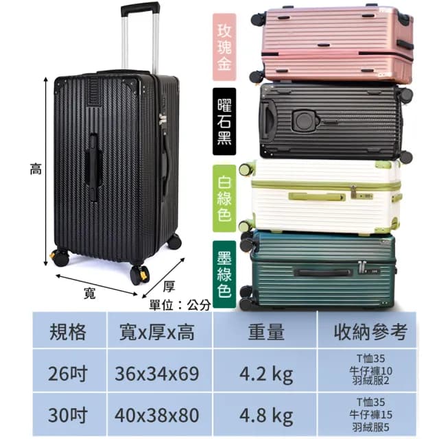 【Leadming】俐德美26/30吋運動版胖胖拉鍊行李箱/旅行箱(避震煞車、杯架、可秤重箱)